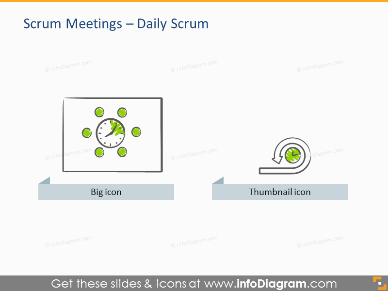 Modelo de Apresentação do Processo e Artefatos do Scrum (ícones PPT)