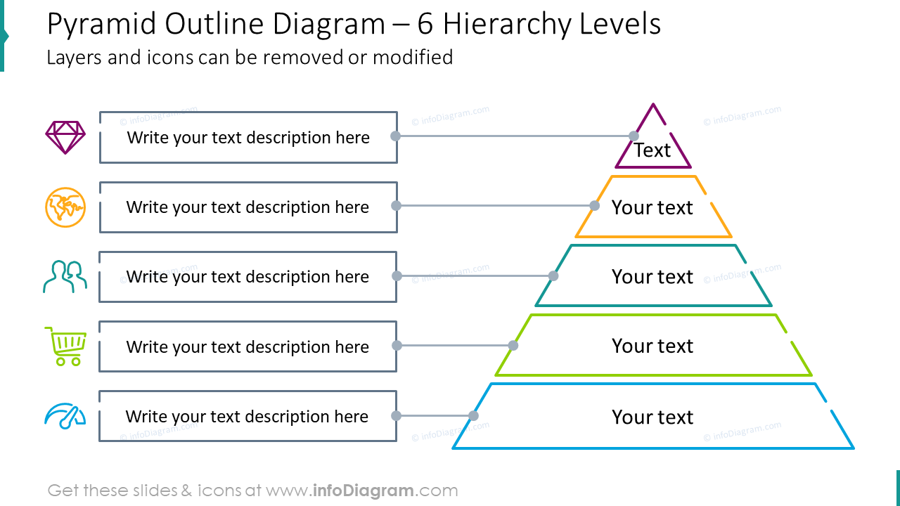 Pyramidediagramm mit 6 Hierarchieebenen
