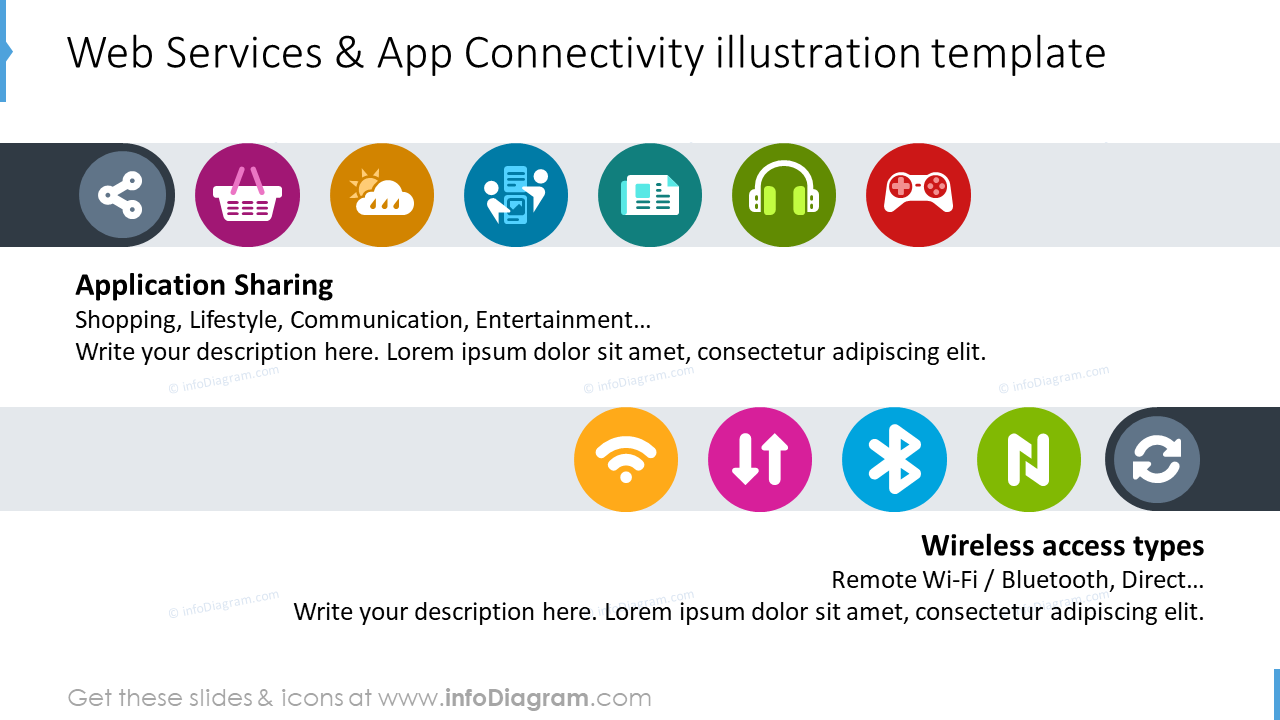 Illustrationsfolie zu Webdiensten und App-Konnektivität