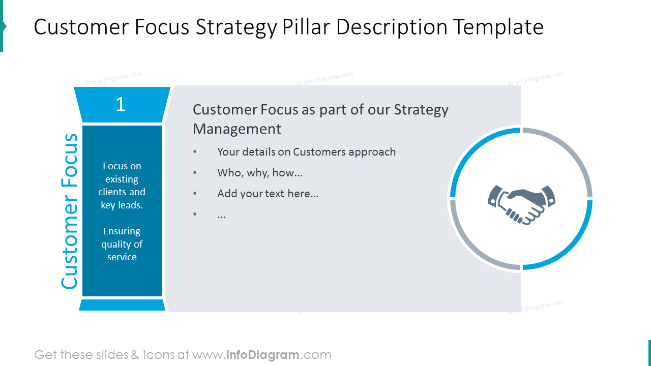 Diapositiva PPT de Estrategia de Enfoque en el Cliente