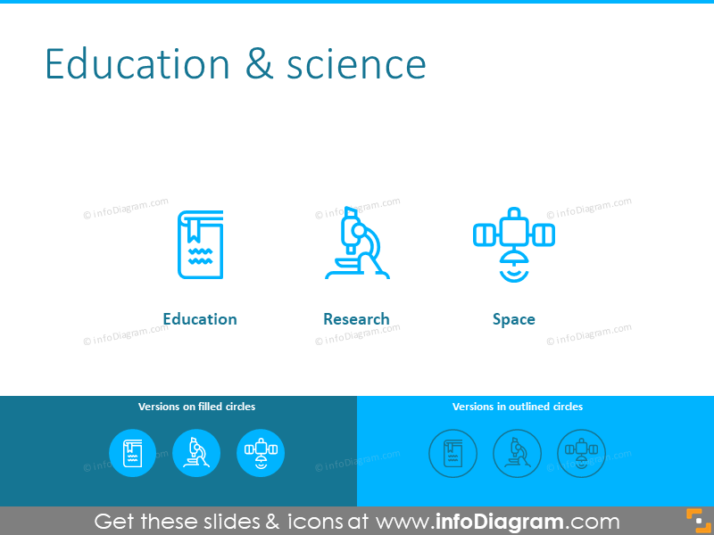 Culture and science icons set