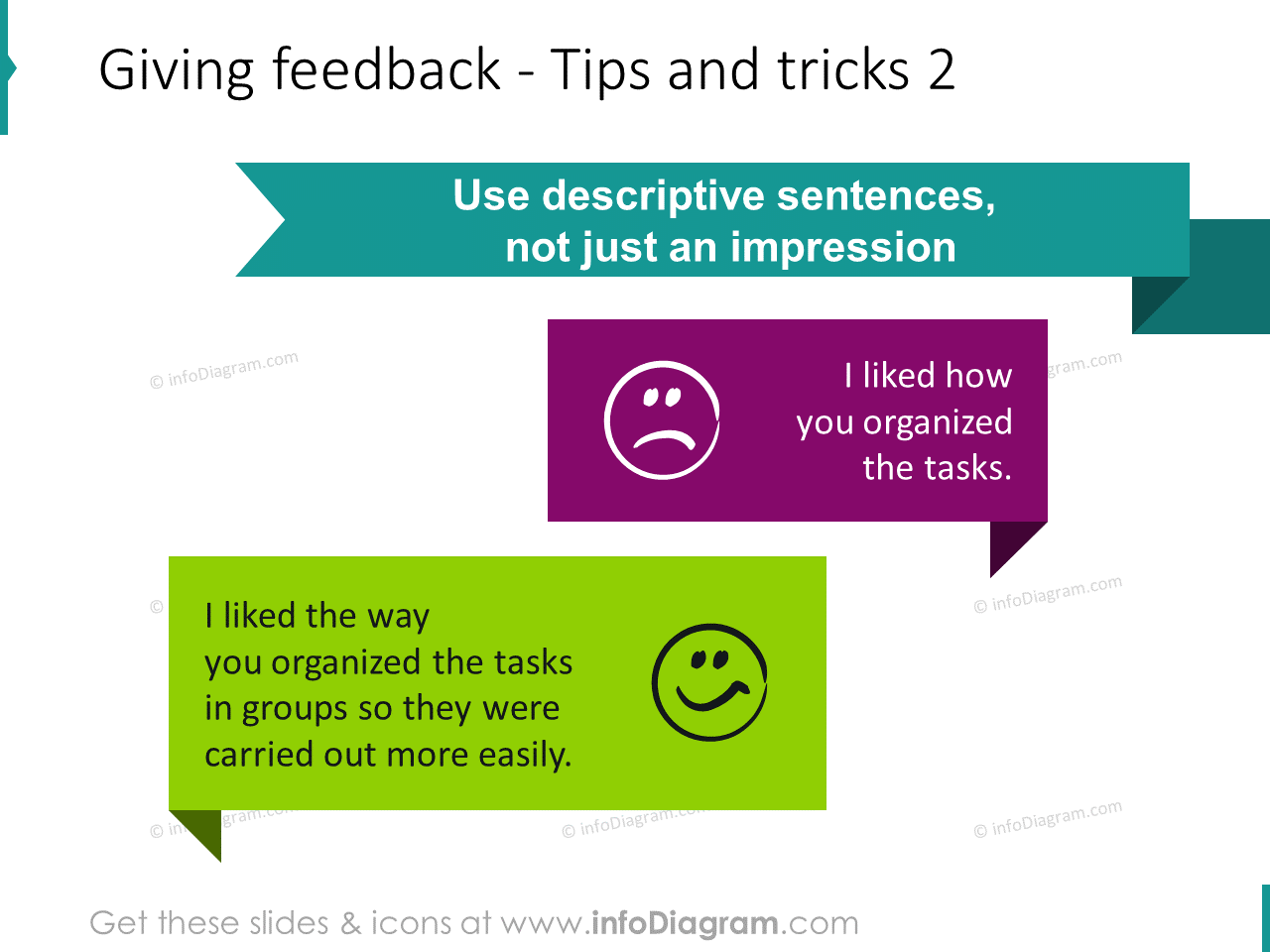 seja descritivo ao dar feedback, sugira exemplos bons e ruins ppt