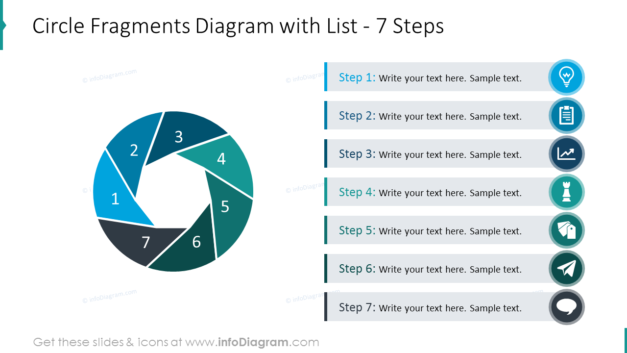 Diagramme des fragments de cercle plaçant une liste de 7 éléments avec des icônes plates