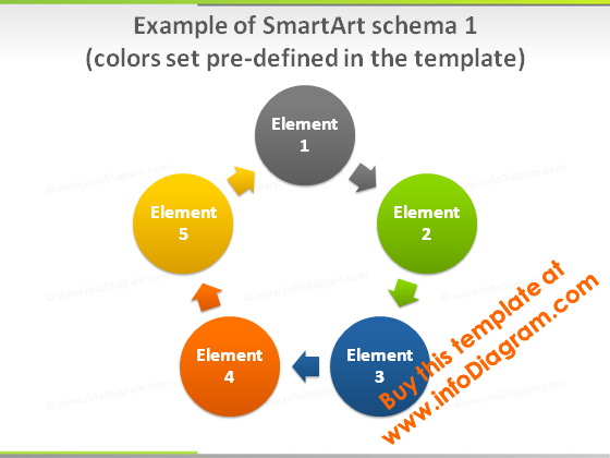 modelo-pptx-de-slide-1-cores-smartart-verde-claro