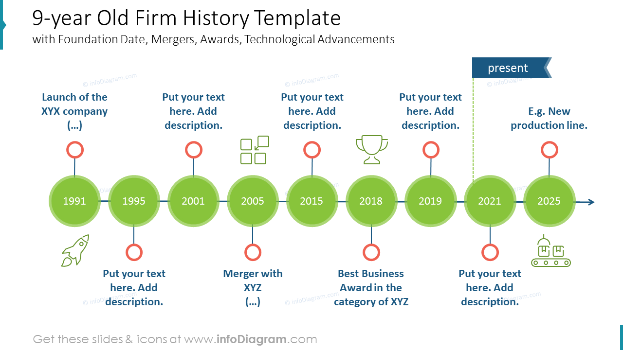 9-year Old Firm History Template with Foundation Date, Mergers, Awards, Technological Advancements