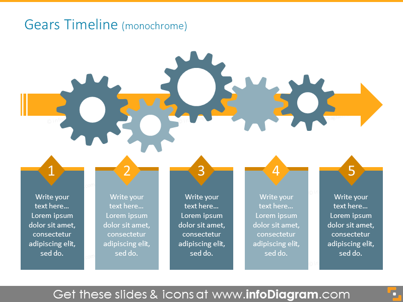 Example of the monochrome gears timeline