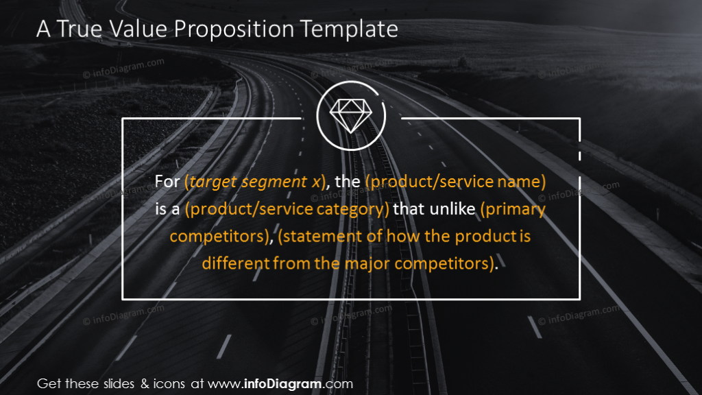 Value proposition slide on a dark background with text placeholder in a modern style