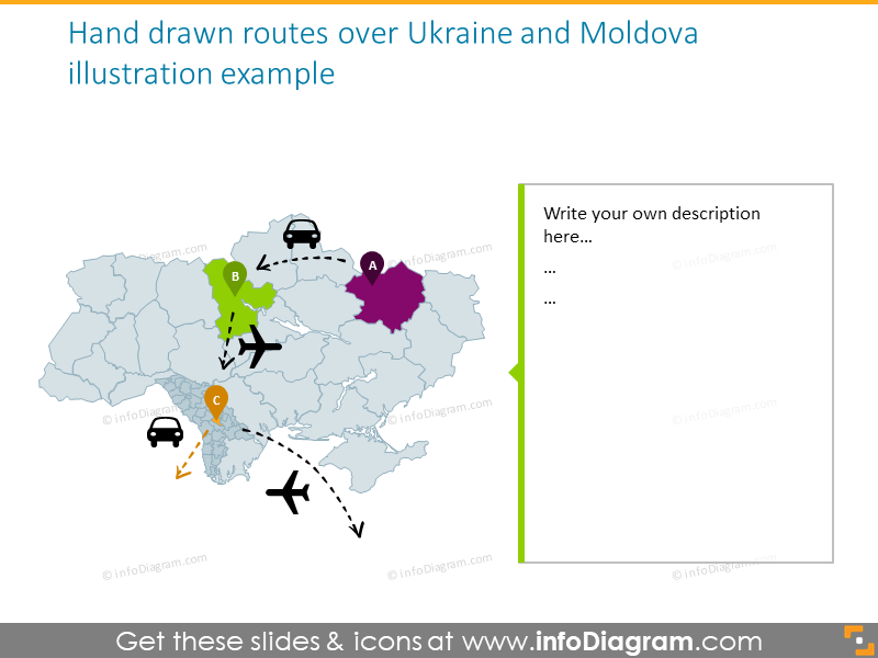 Handgezeichnete Routen über eine Illustration von Ukraine und Moldawien Beispiel​