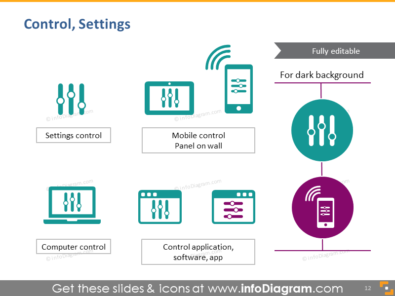 Control and settings 