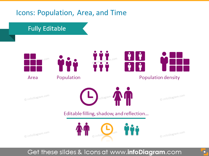 Icônes de la population, de la superficie, du temps, de la densité de population.