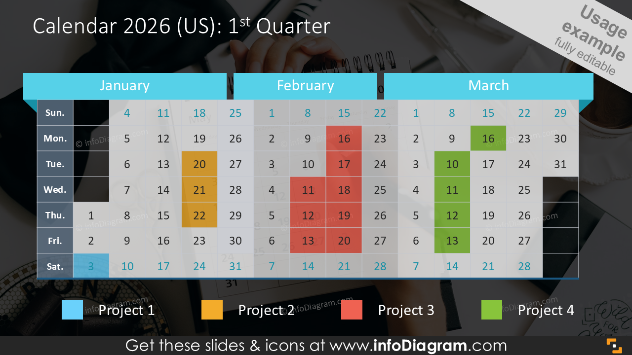 Calendrier 2024 (États-Unis) : 1er trimestre