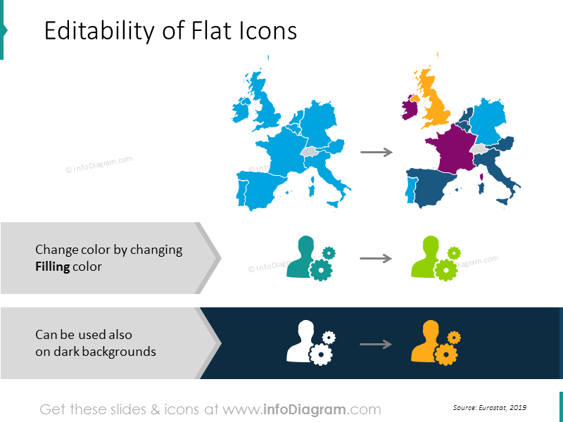 Editability of flat icons