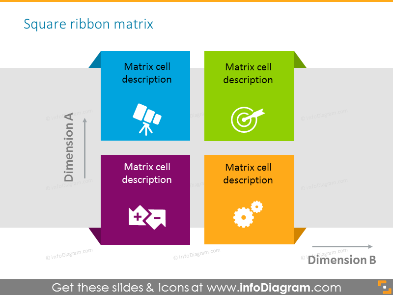 Matrix for 4 elements swot bcg with icons