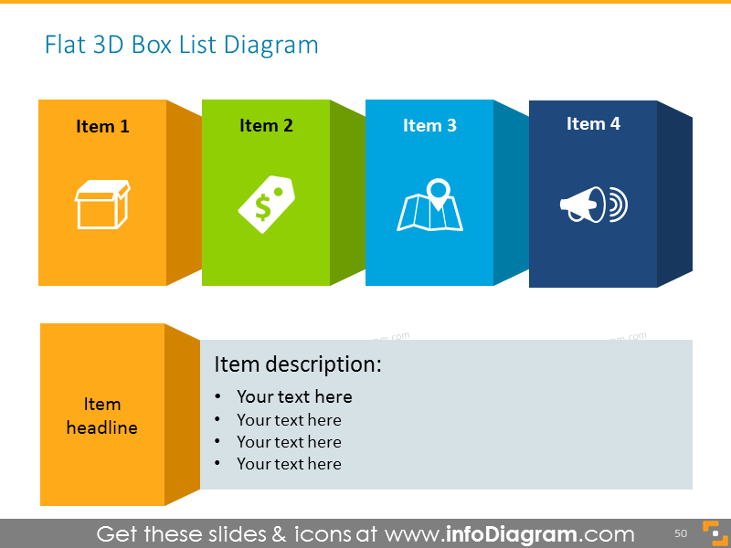 Diagramm der flachen 3D-Box-Liste