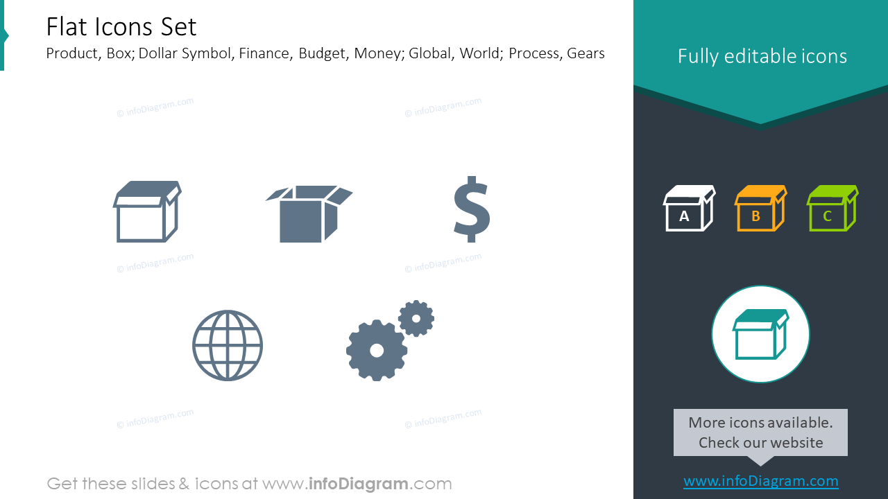Conjunto de íconos planos: producto, caja, símbolo de dólar, finanzas