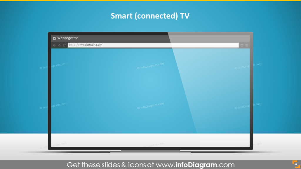 Smart-TV-Bildschirm Smarttv-Display Fernsehen PowerPoint
