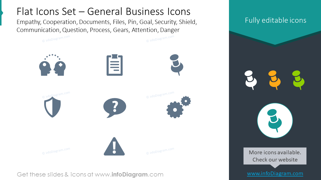 Flache Icons: Dokumente, Dateien, Pinn, Empathie, Zusammenarbeit