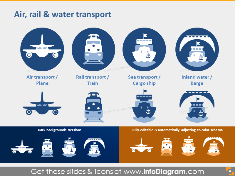 Ícones ppt de transporte Aéreo, Ferroviário, Aquático, Avião, Navio de Carga Marinha