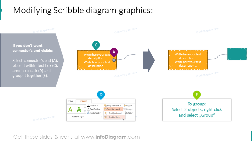 Beispiel für die Modifikation von Kritzel-Diagrammen