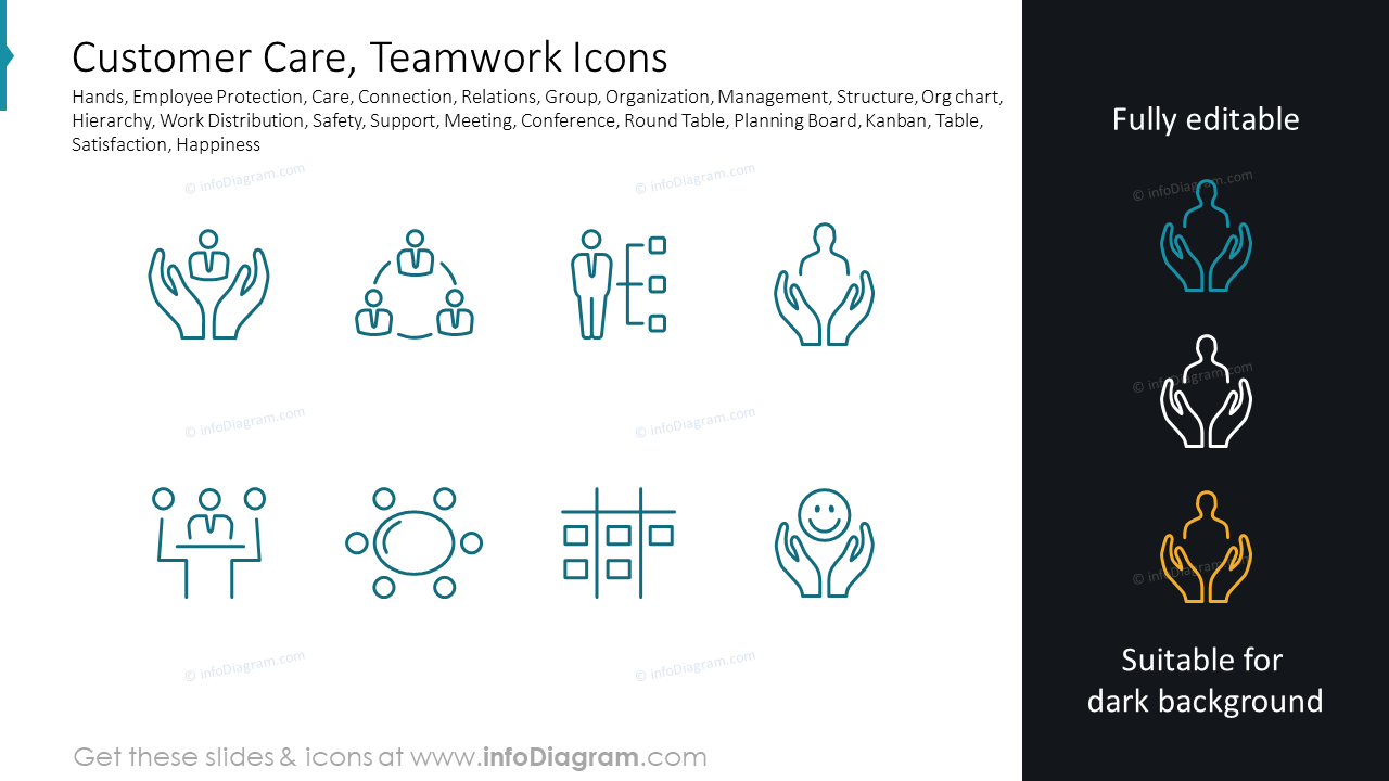 Kundendienst, Teamarbeit-Icons