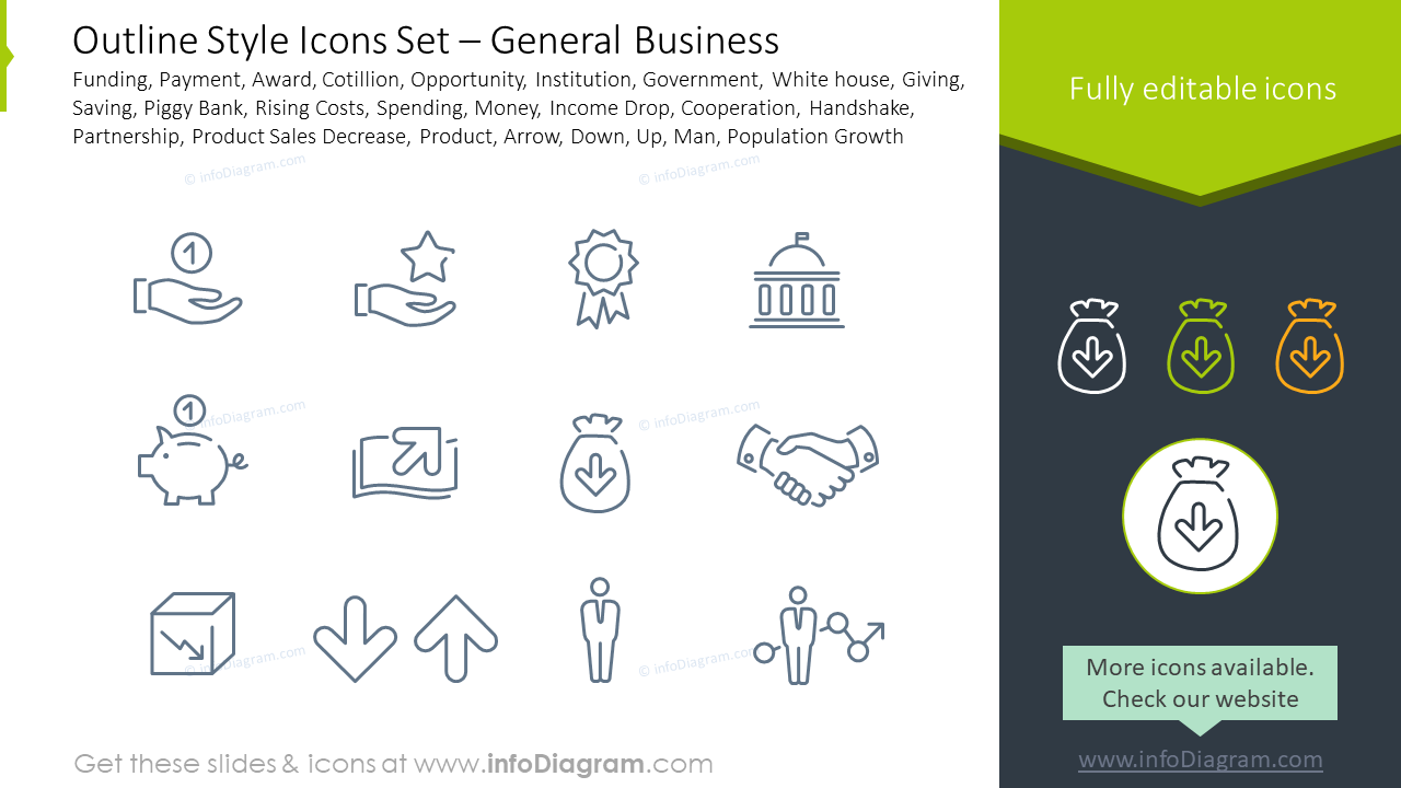 Conjunto de íconos de estilo contorno: financiación de negocios generales, pago