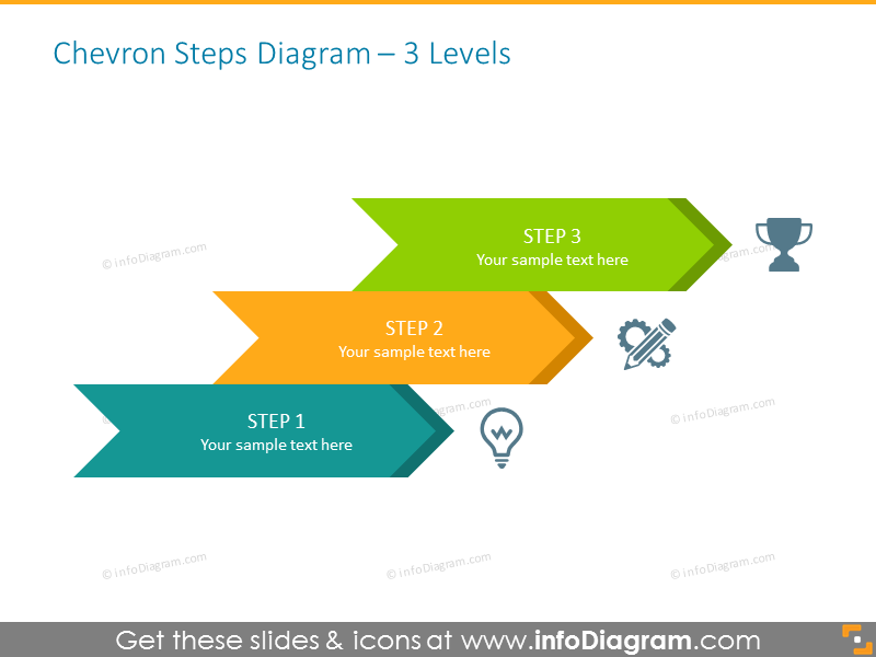 Chevron Schritte Diagramm Vorlage für 3 Elemente