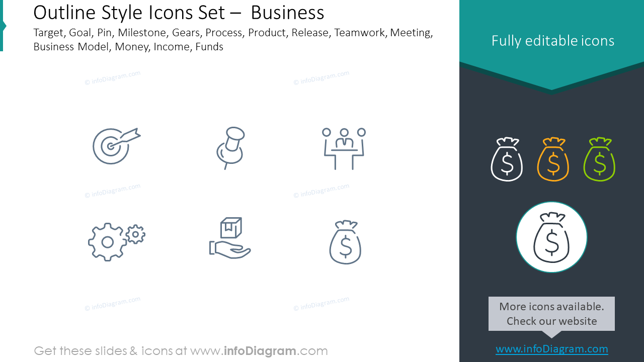 Conjunto de iconos contornos: objetivo, meta, pin, hito, engranajes, proceso