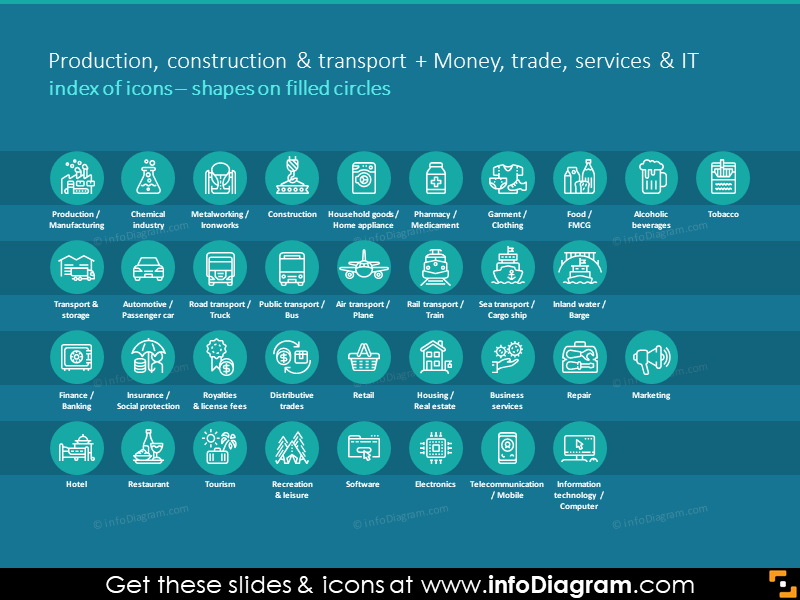 Industry icons set