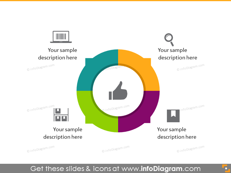 4-Elemente-Kreis-Puzzle-Diagrammvorlage