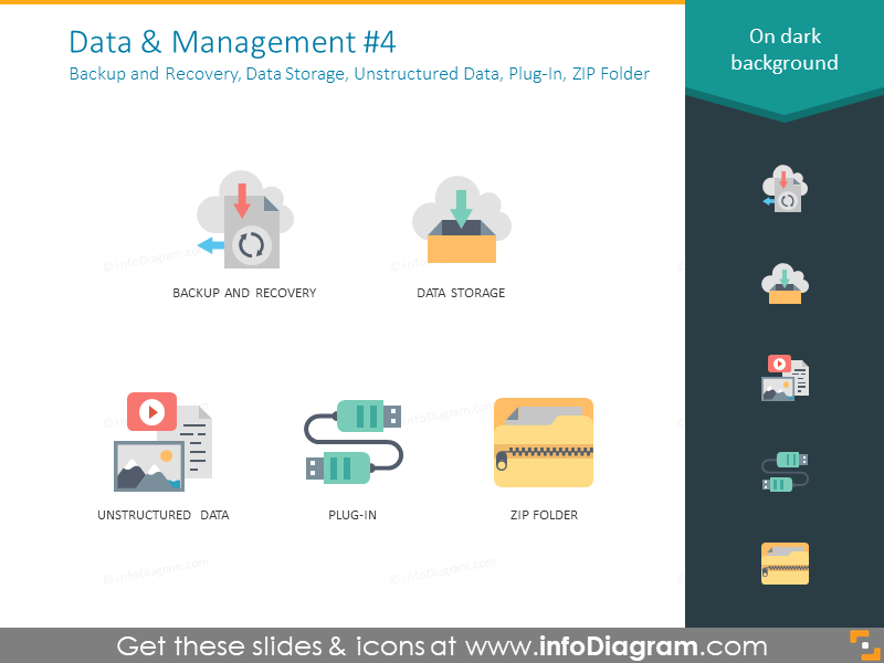 Backup, Recovery, Data Storage, Unstructured Data, Plug-In, ZIP Folder
