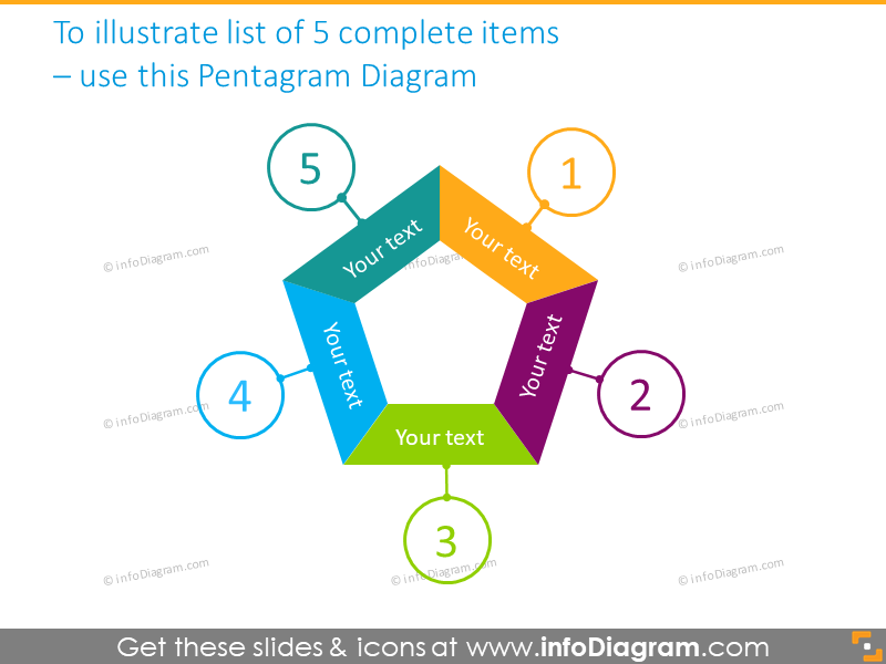 infografías de diagramas numerados en forma de pentagrama