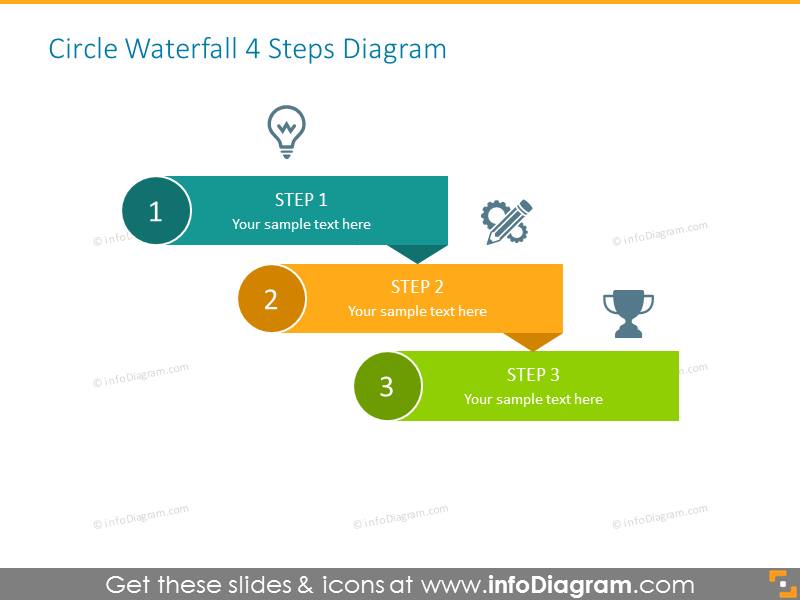 Schritt-Diagramm-Vorlage für 3 Stufen mit Kreisen und Symbolen