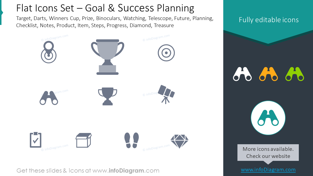 Conjunto de ícones planos: meta, sucesso no planejamento, alvo, dardos, copa dos vencedores, prêmio