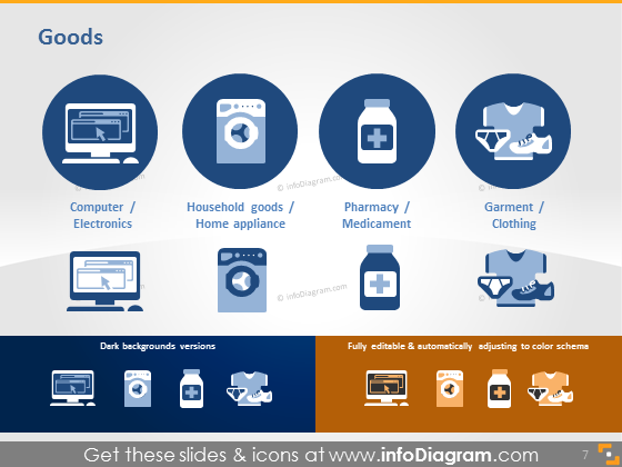 goods industry medicament garment clothing icon ppt