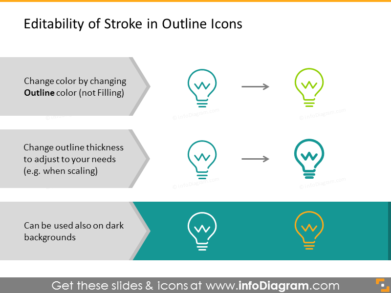Example of editability of outline Icons