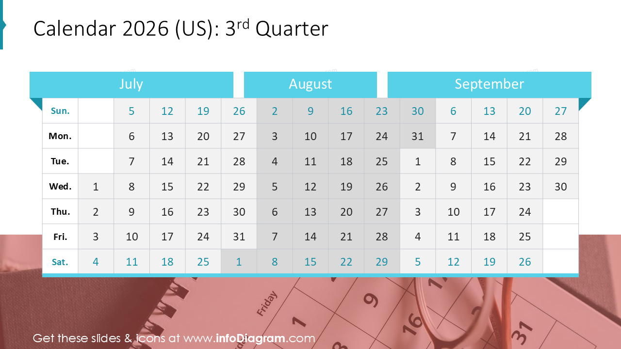 Calendar 2026  (US): 3rd Quarter