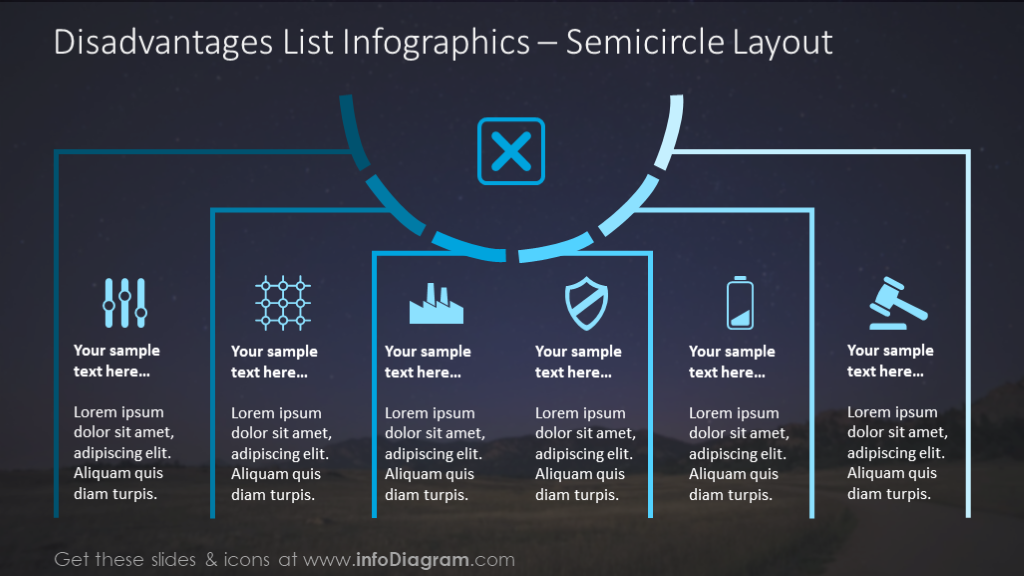 Disadvantages list illustrated with semicircle layout