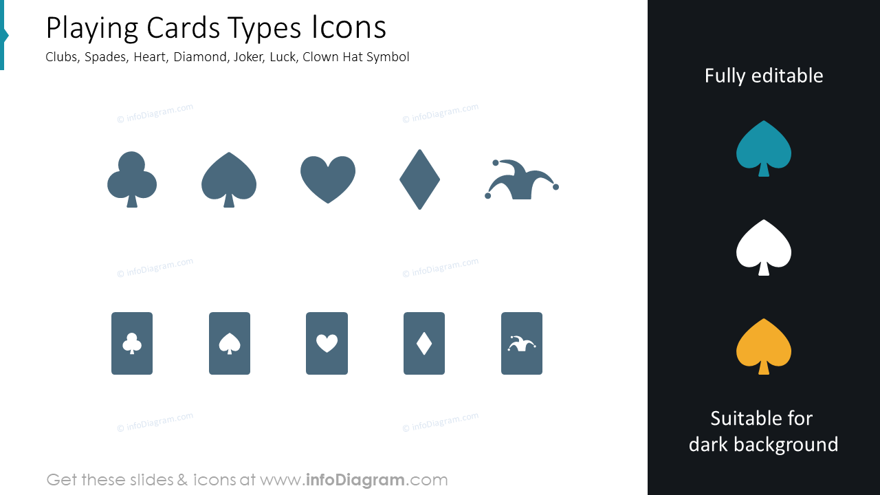 Icônes des types de cartes à jouer