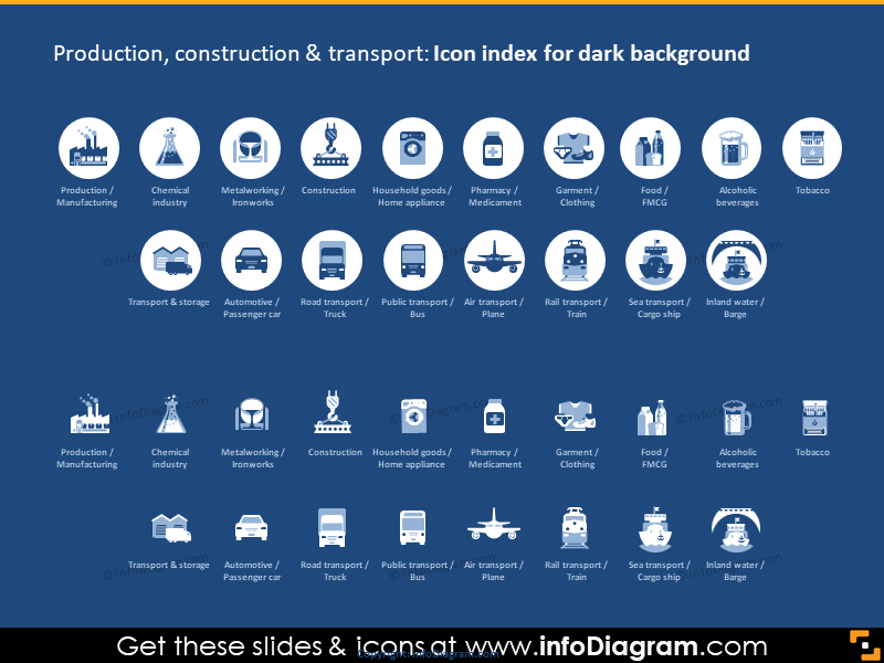 ícones de indústrias de produção dark powerpoint clipart