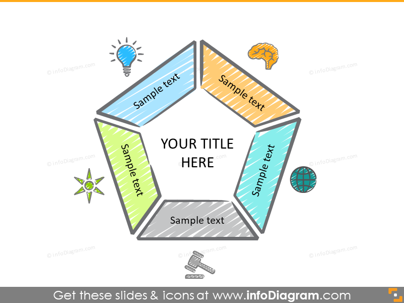 5 éléments diagramme gribouillis coloré soleil lumière ppt clipart