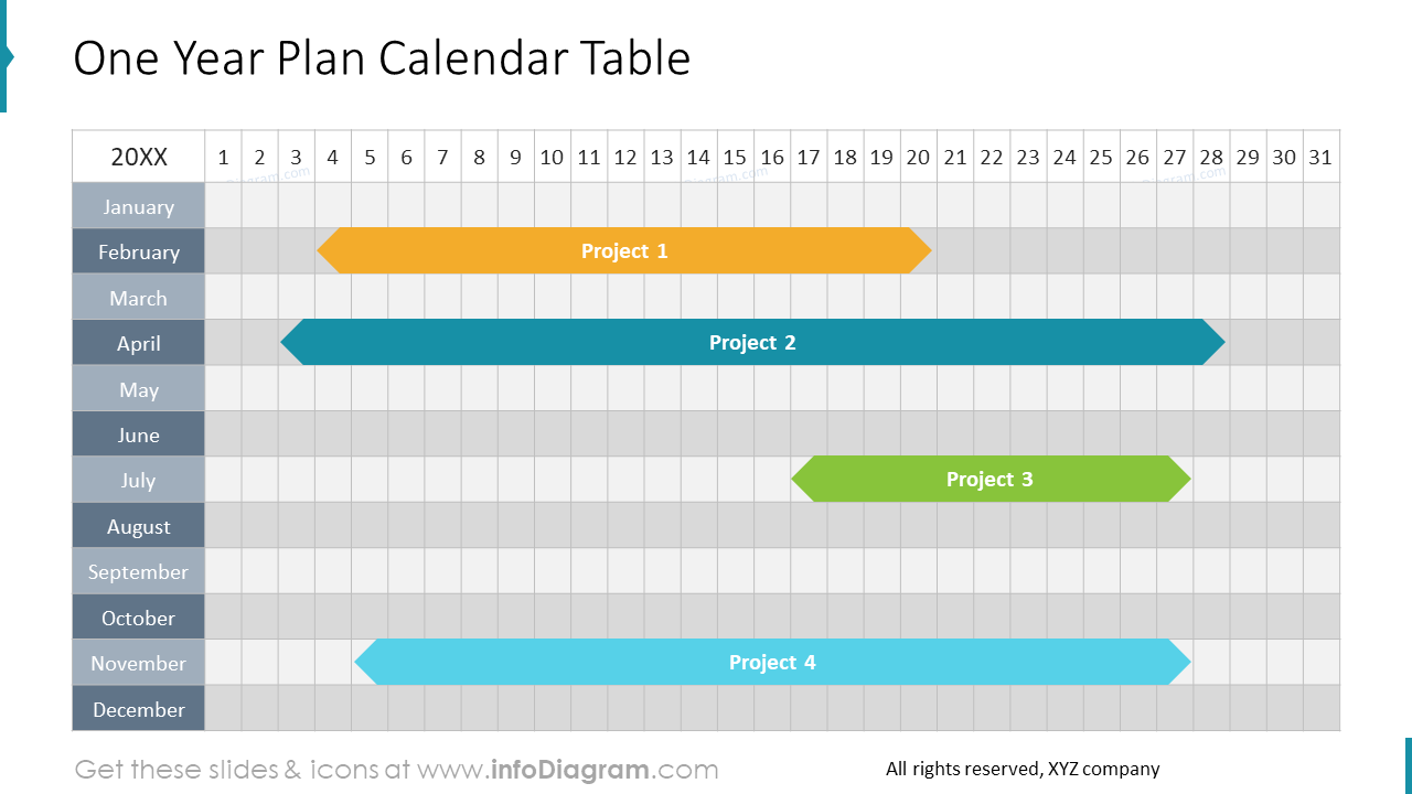 One Year Plan Calendar Table