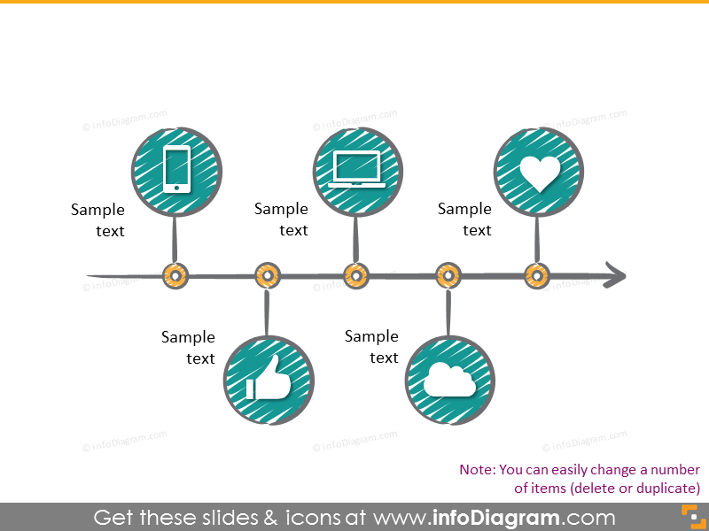 Vertical timeline with scribble circles and dots