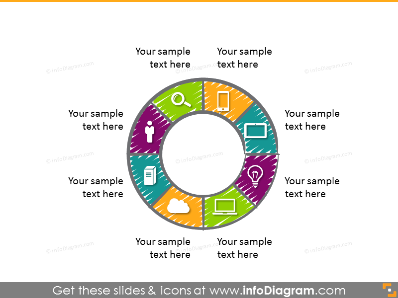 Circle diagram with 8 items
