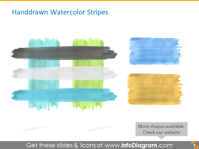Bandes aquarelle dessinées à la main