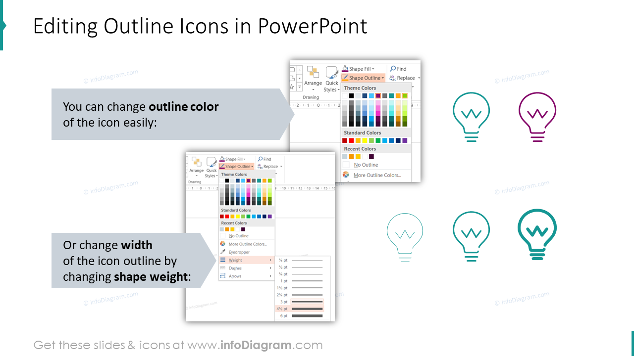 Konturensymbole in PowerPoint bearbeiten
