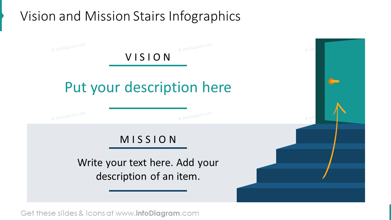 Vorlage für Infografiken zu Vision und Mission Stufen