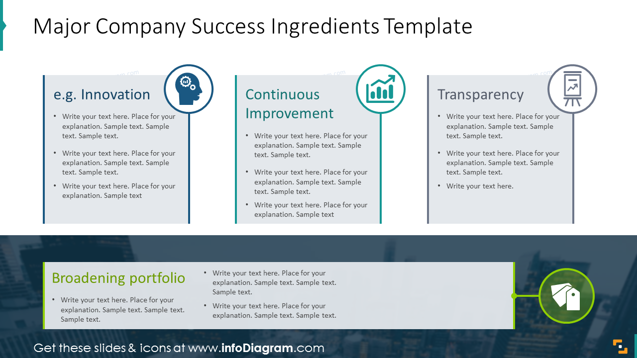 Business Success Metrics Presentation - Four Key Factors