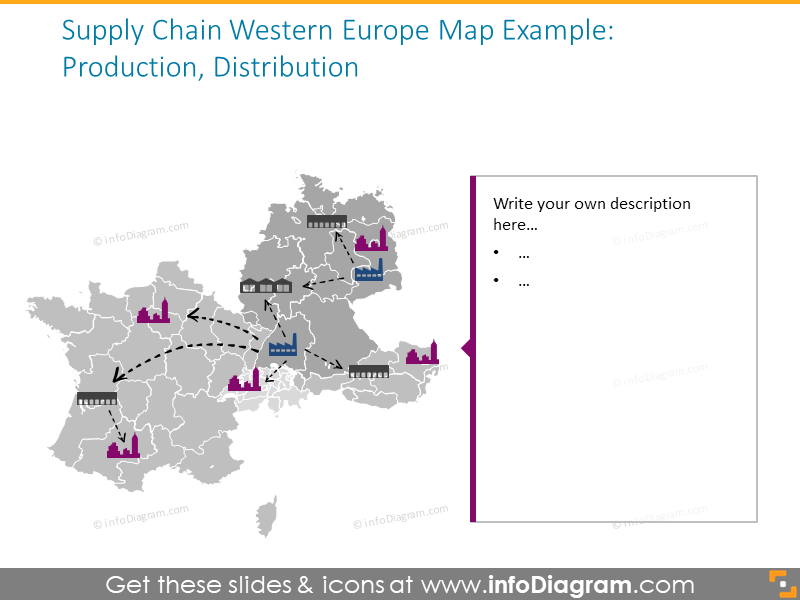 Western Europe Production & Distribution Map - infoDiagram