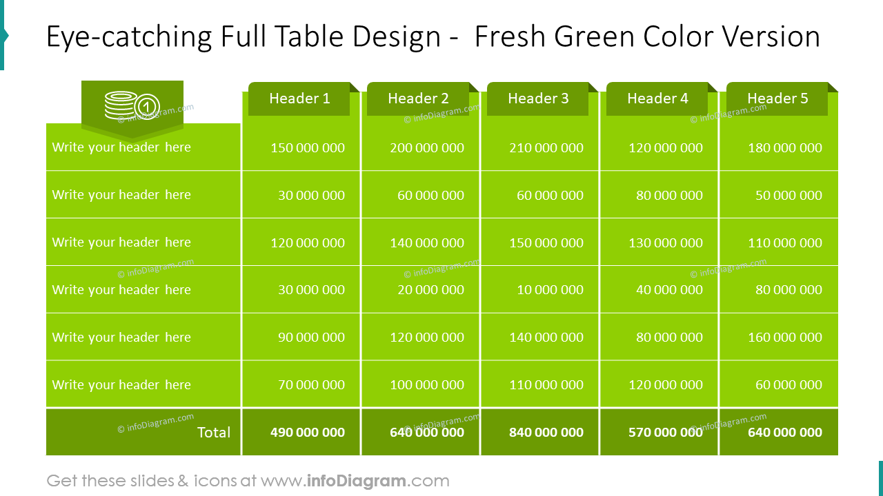 Design de Table Complet Époustouflant - Version Verte Fraîche