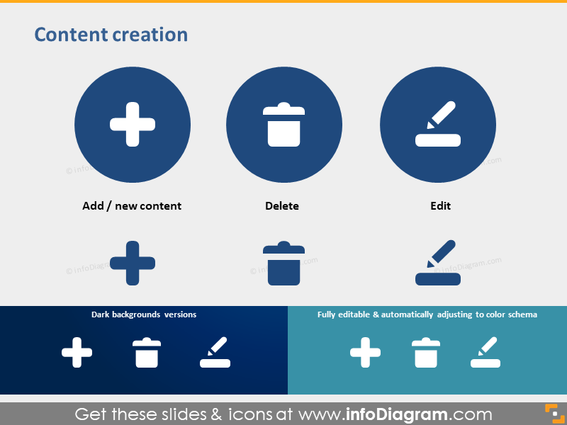 Webinhaltserstellung PowerPoint-Icons hinzufügen, löschen, bearbeiten
